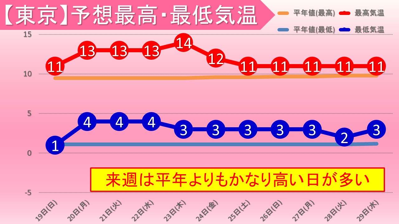 TOPICS摜