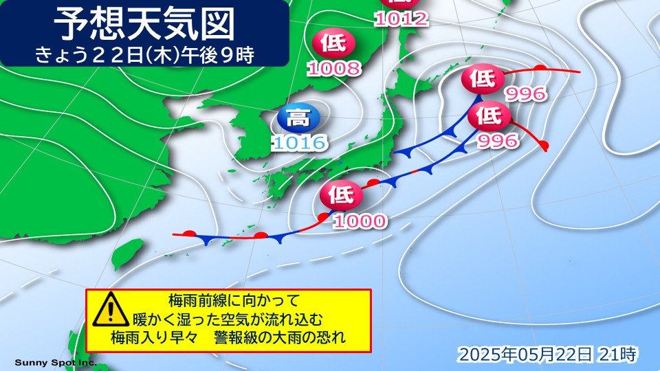 トップページ