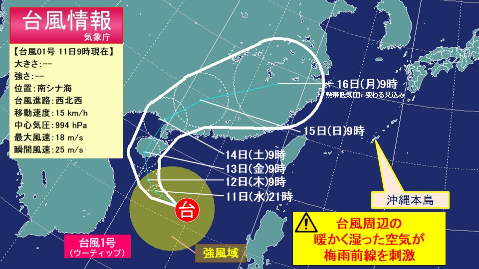 トップページ
