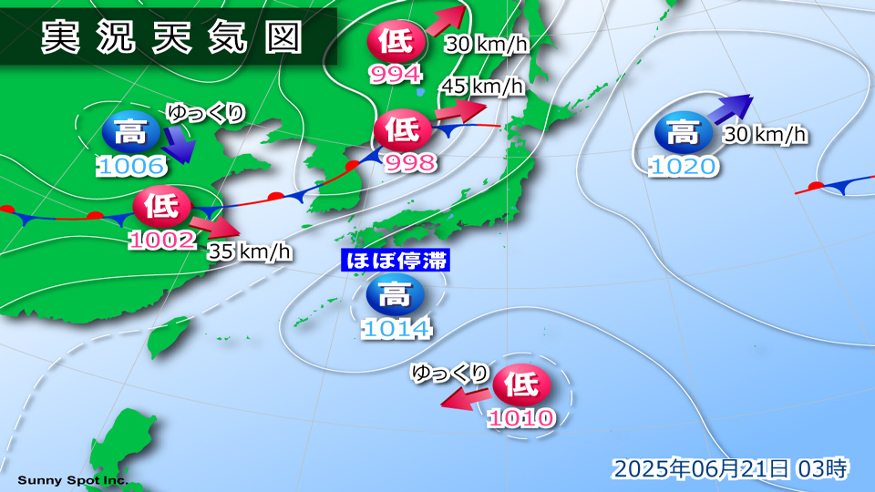 トップページ