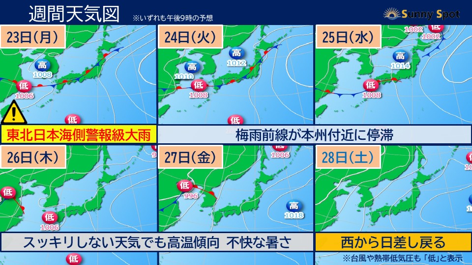トップページ