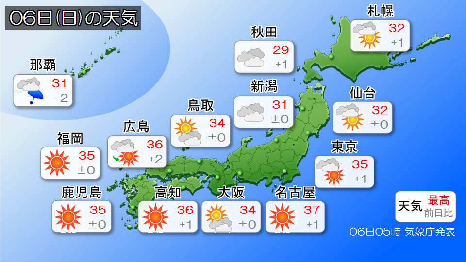 TOPICS摜