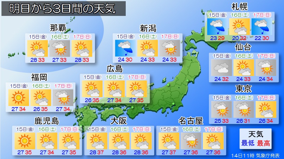TOPICS摜