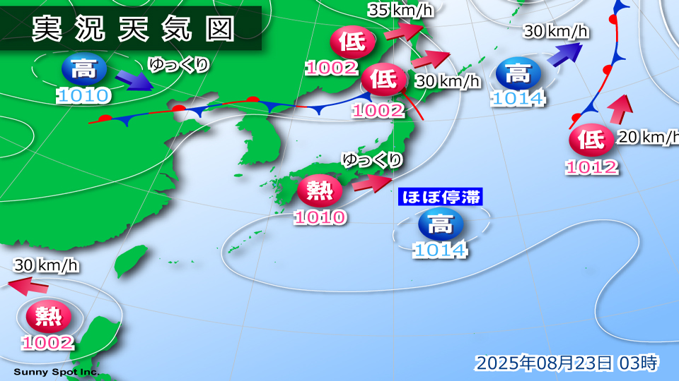 トップページ