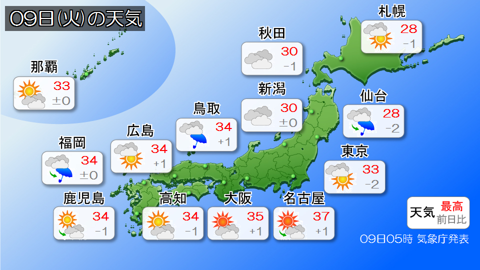 TOPICS摜