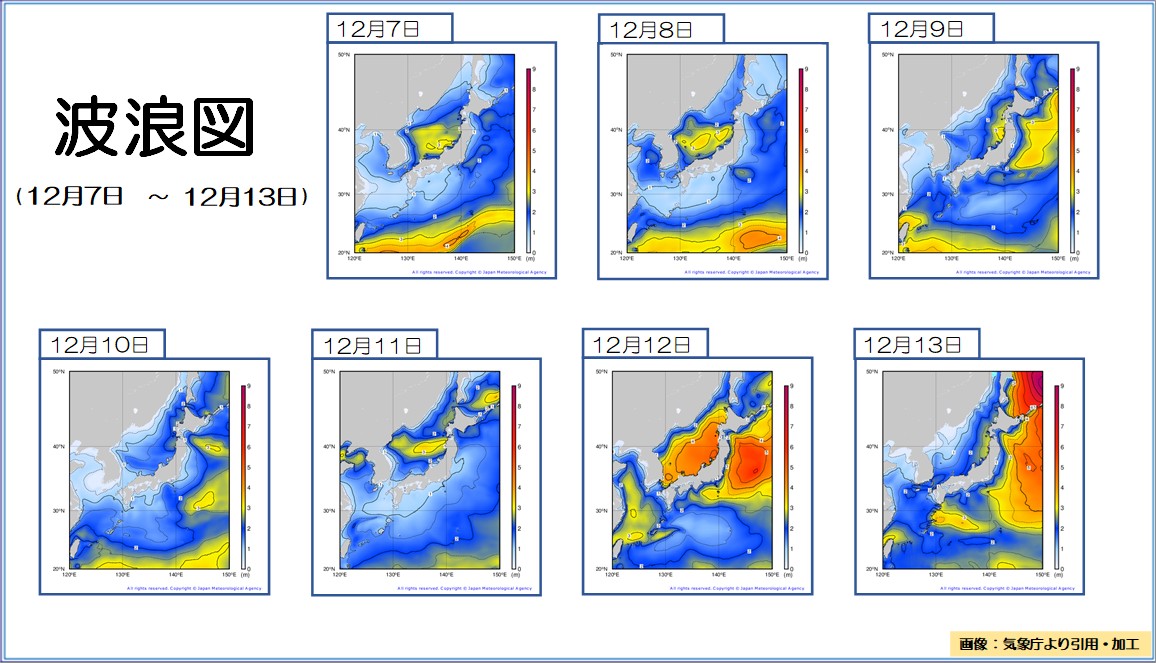 �g�b�v�y�[�W