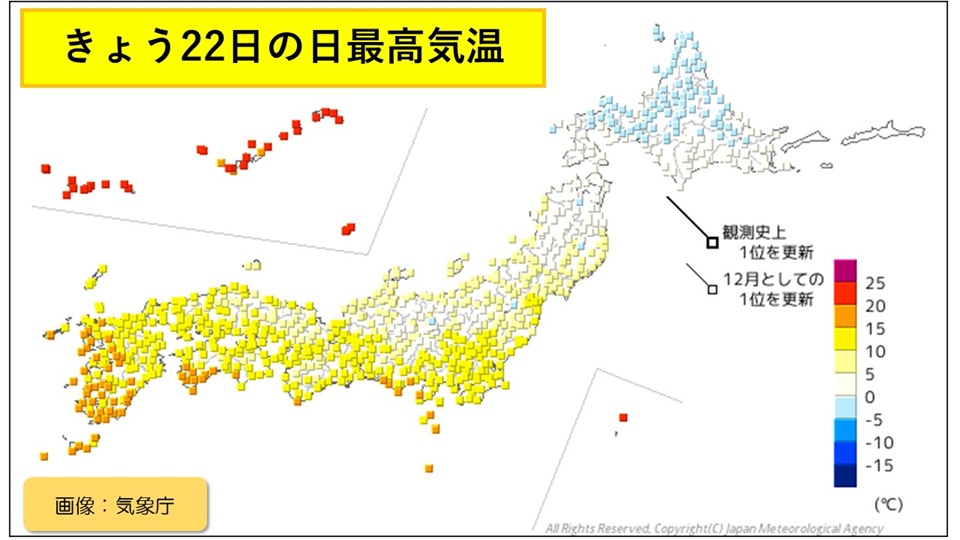 �g�b�v�y�[�W