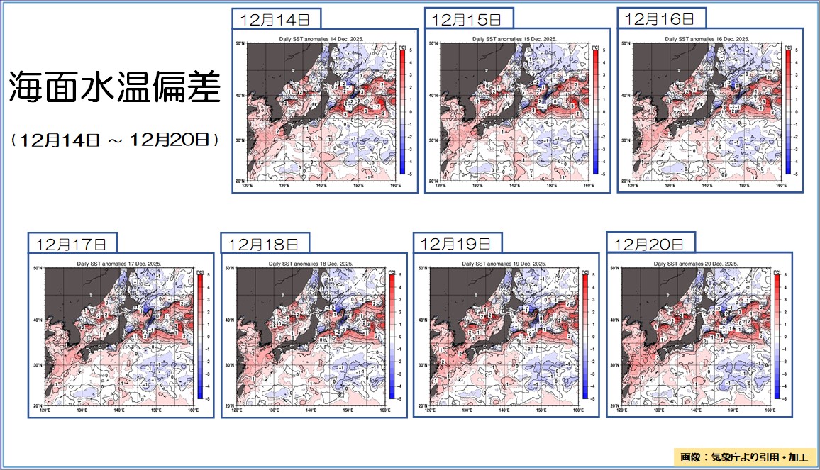 �g�b�v�y�[�W