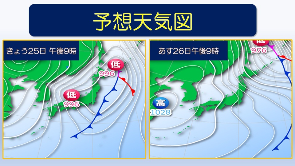 �g�b�v�y�[�W