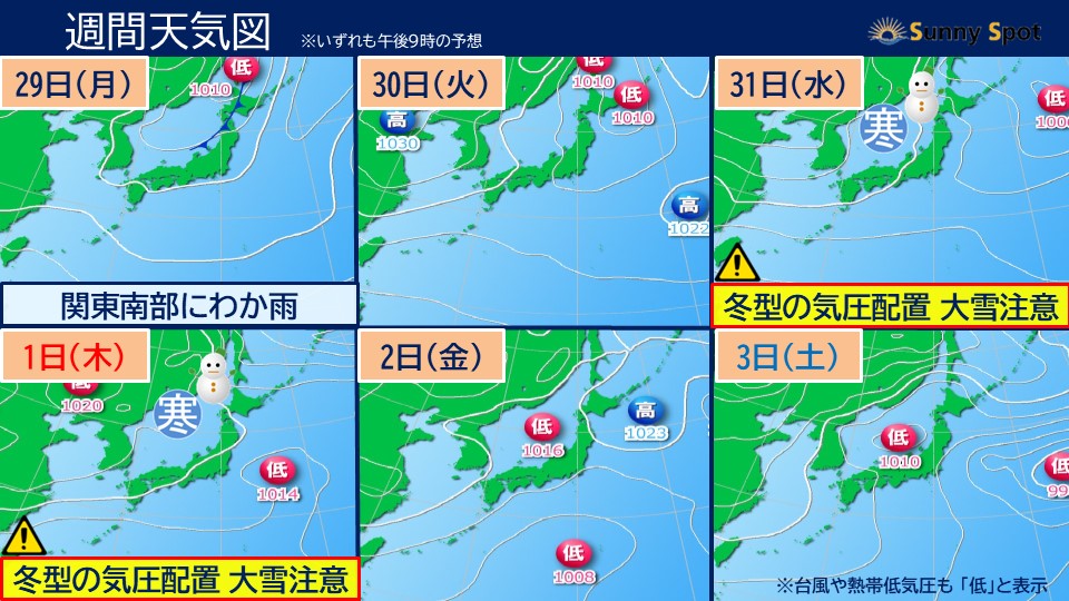 �g�b�v�y�[�W