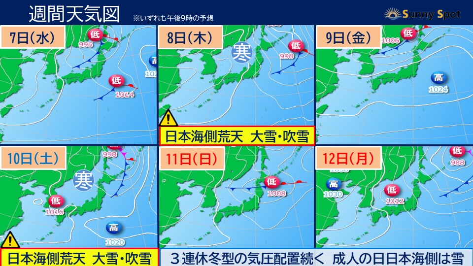 �g�b�v�y�[�W