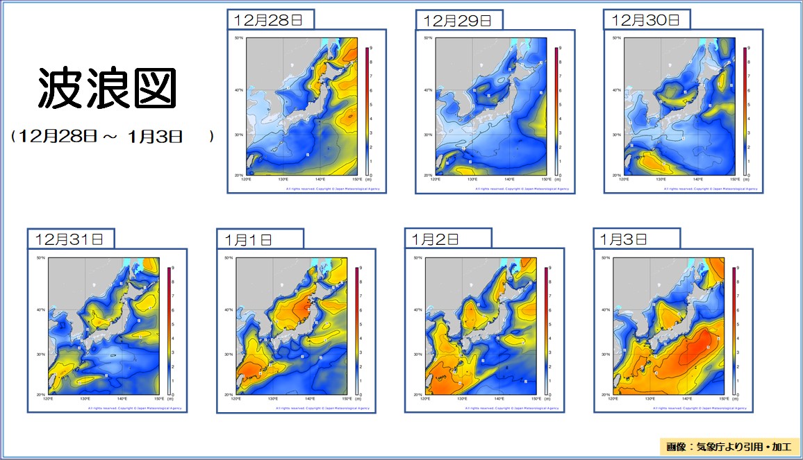 �g�b�v�y�[�W