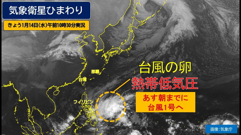 �g�b�v�y�[�W