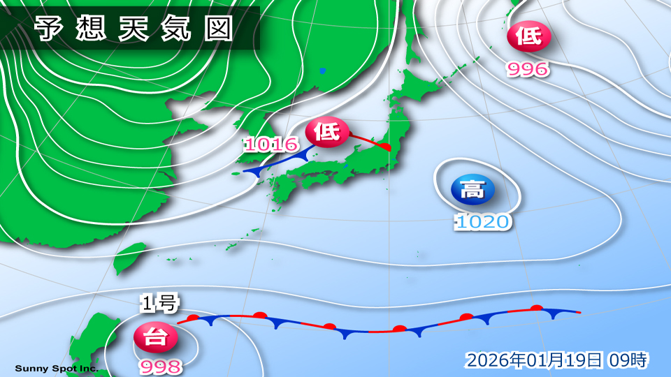 �g�b�v�y�[�W