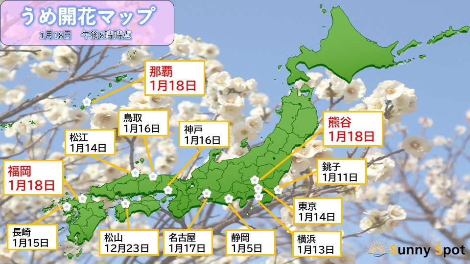 �g�b�v�y�[�W