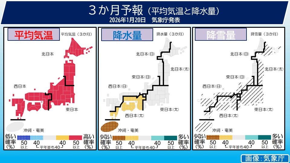 �g�b�v�y�[�W