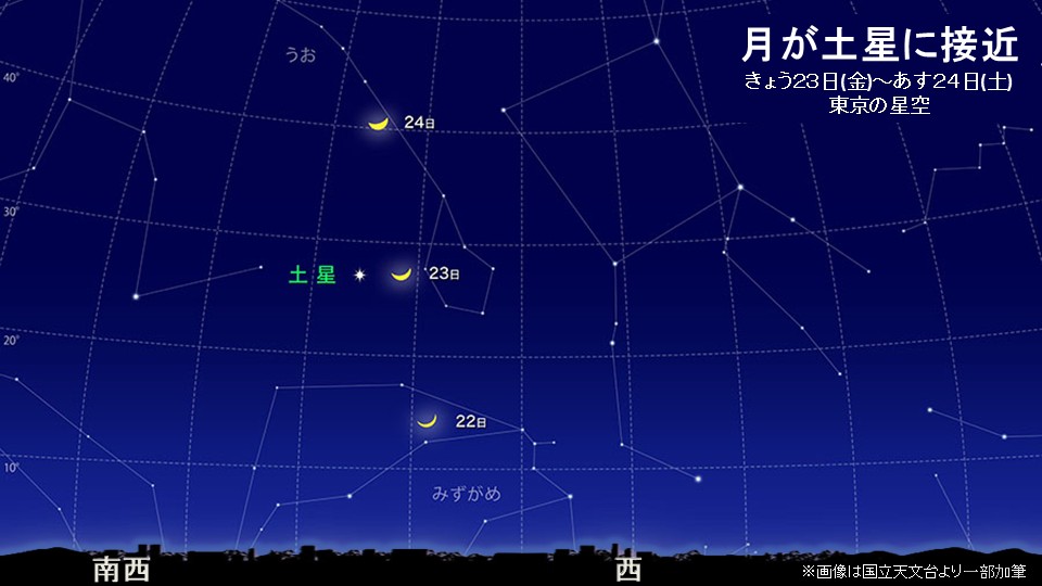 �g�b�v�y�[�W