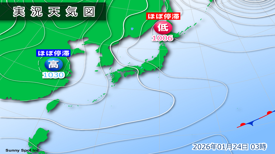 �g�b�v�y�[�W