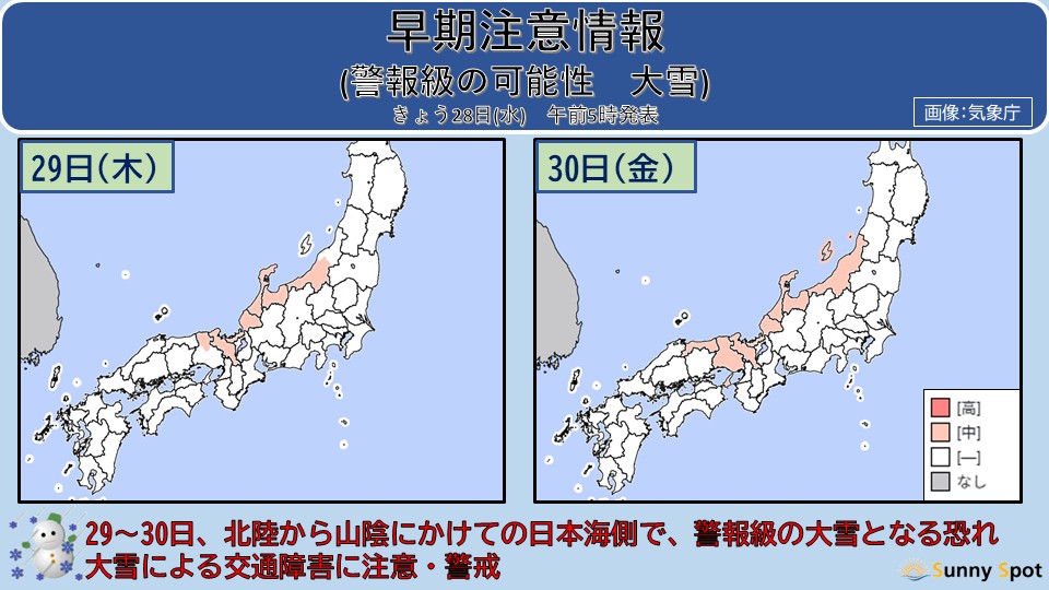 �g�b�v�y�[�W