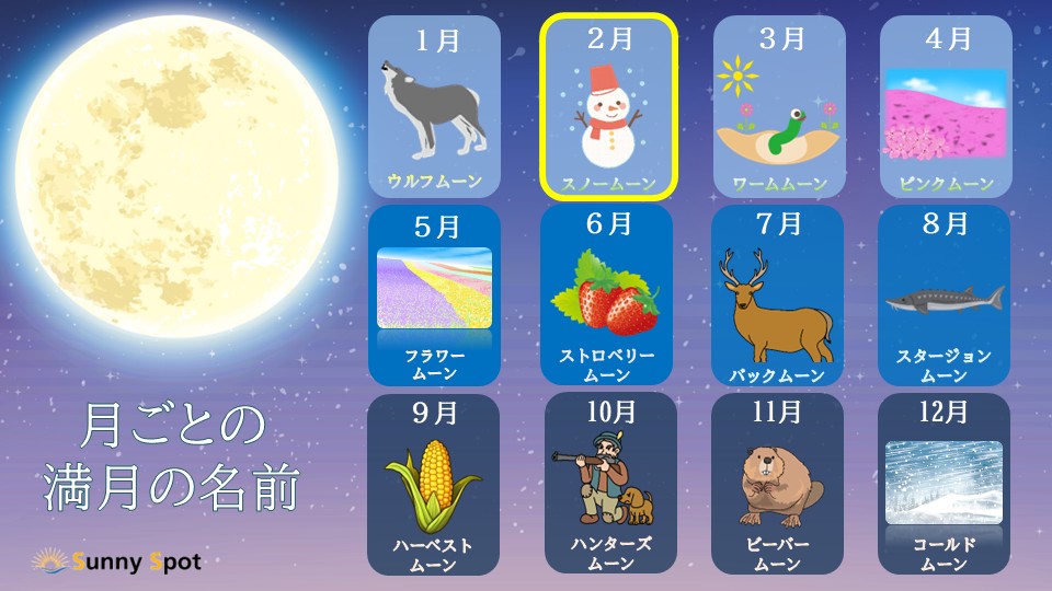 �g�b�v�y�[�W