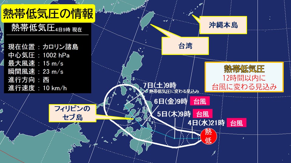 �g�b�v�y�[�W