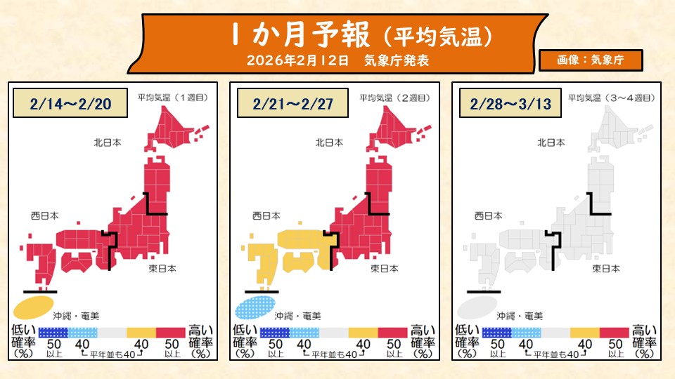 �g�b�v�y�[�W