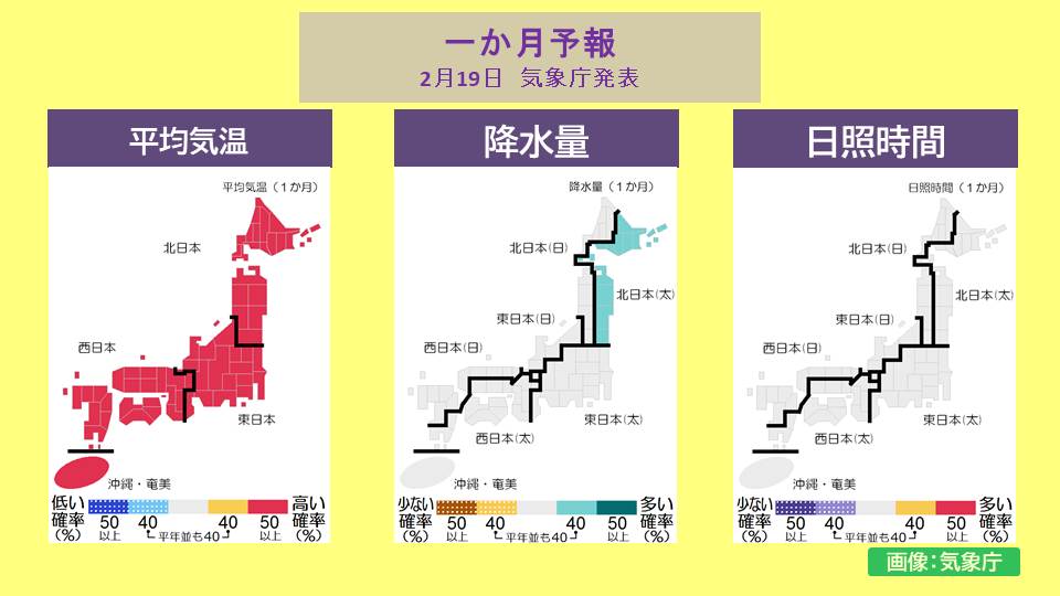 �g�b�v�y�[�W