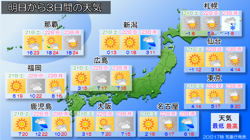 �g�b�v�y�[�W