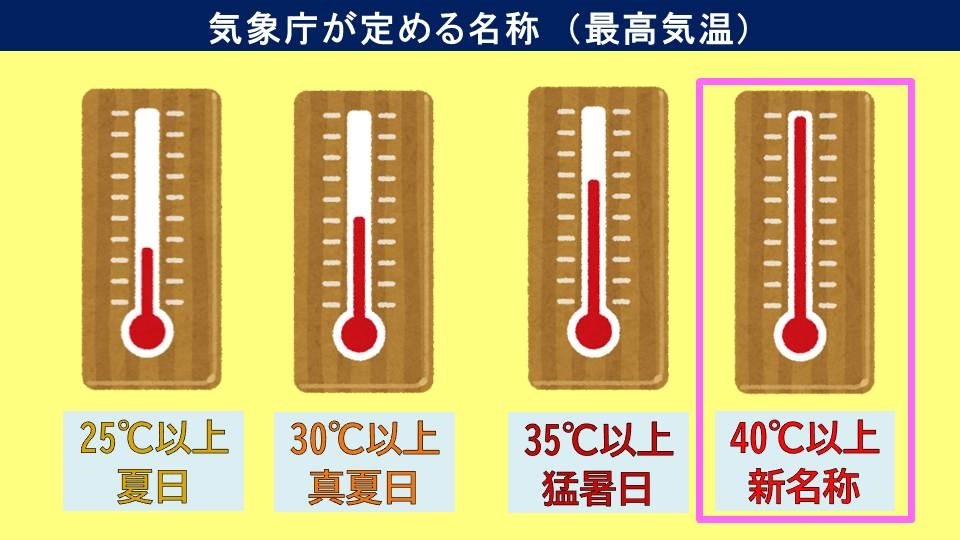 �g�b�v�y�[�W