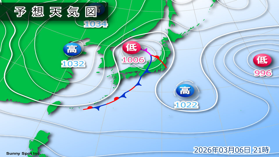 �g�b�v�y�[�W