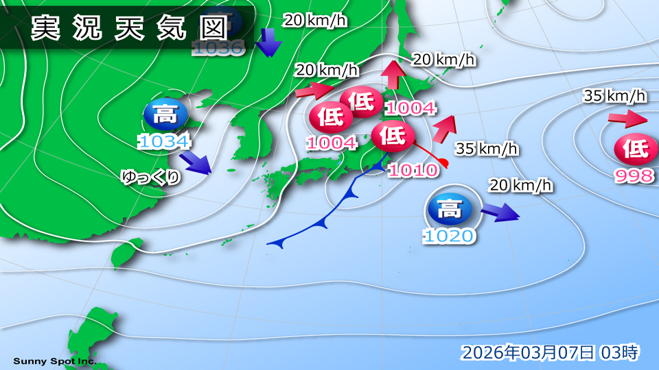 �g�b�v�y�[�W