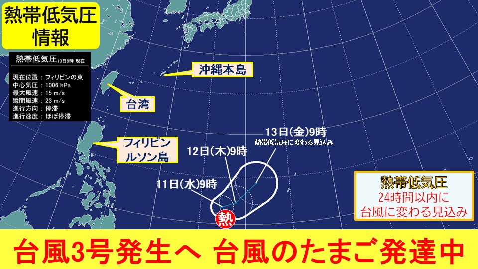 �g�b�v�y�[�W