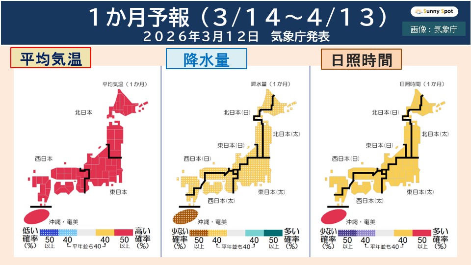 �g�b�v�y�[�W