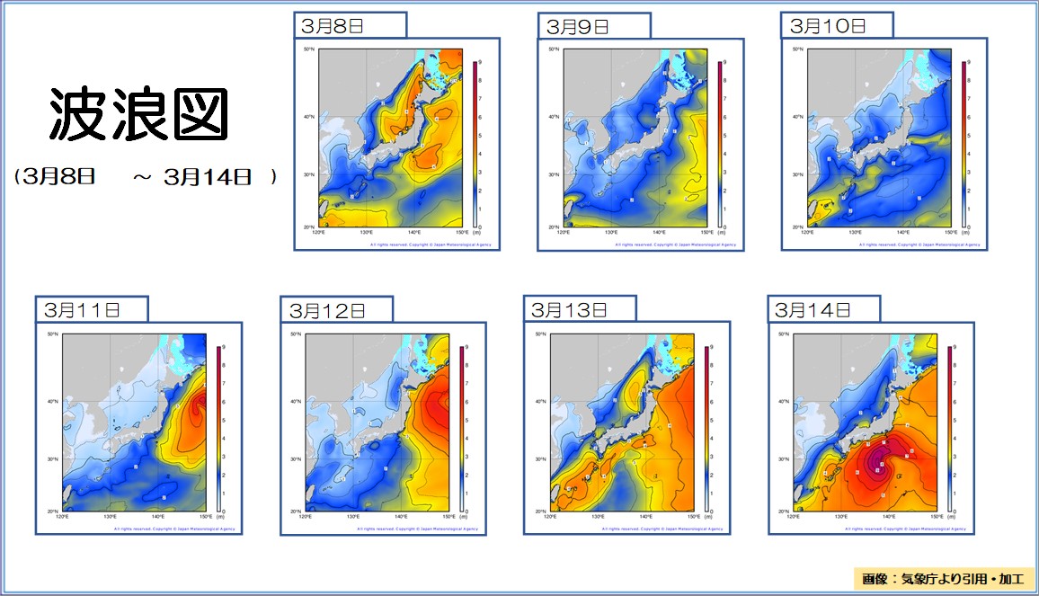 �g�b�v�y�[�W