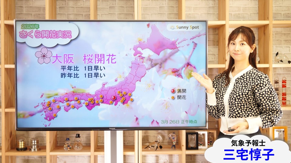 �g�b�v�y�[�W