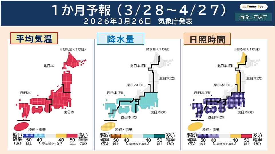 �g�b�v�y�[�W