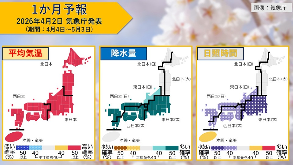 �g�b�v�y�[�W