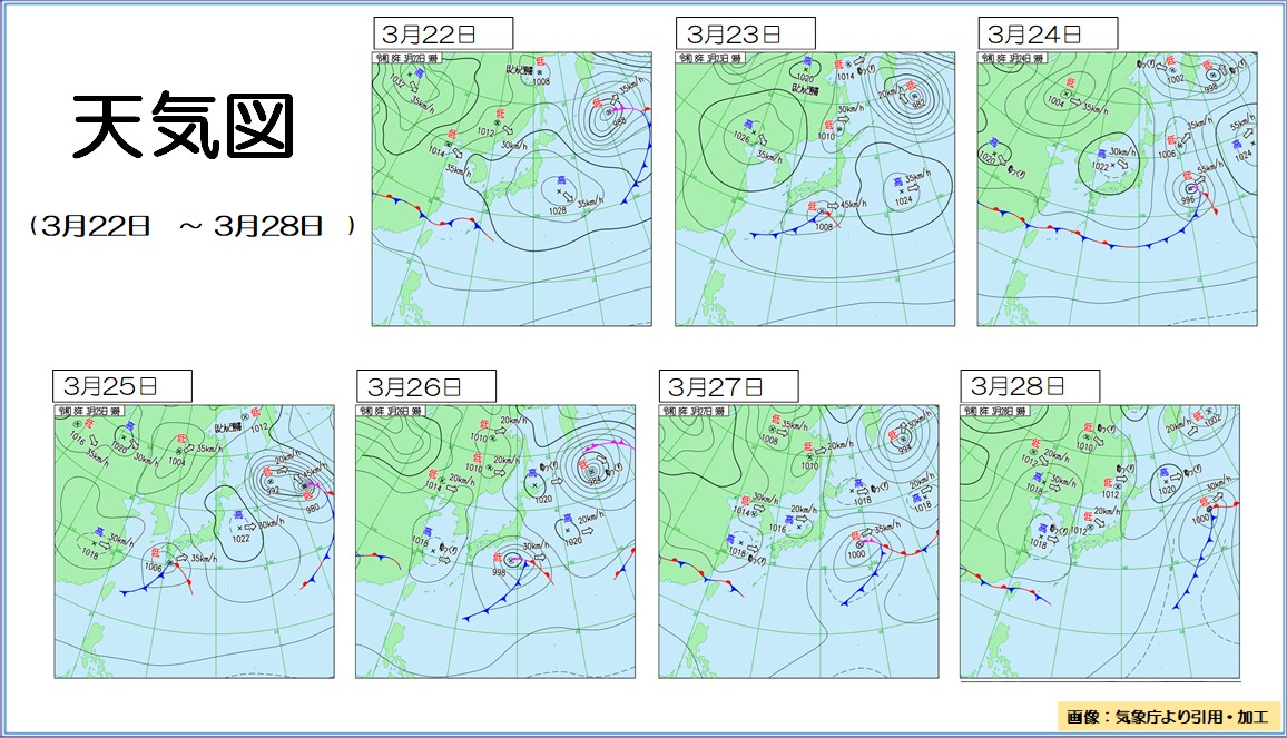 �g�b�v�y�[�W