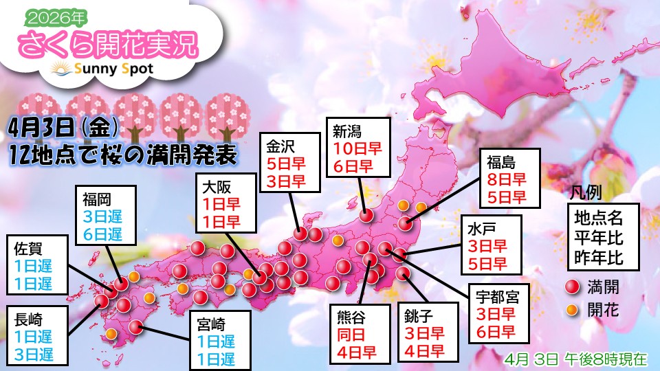 �g�b�v�y�[�W