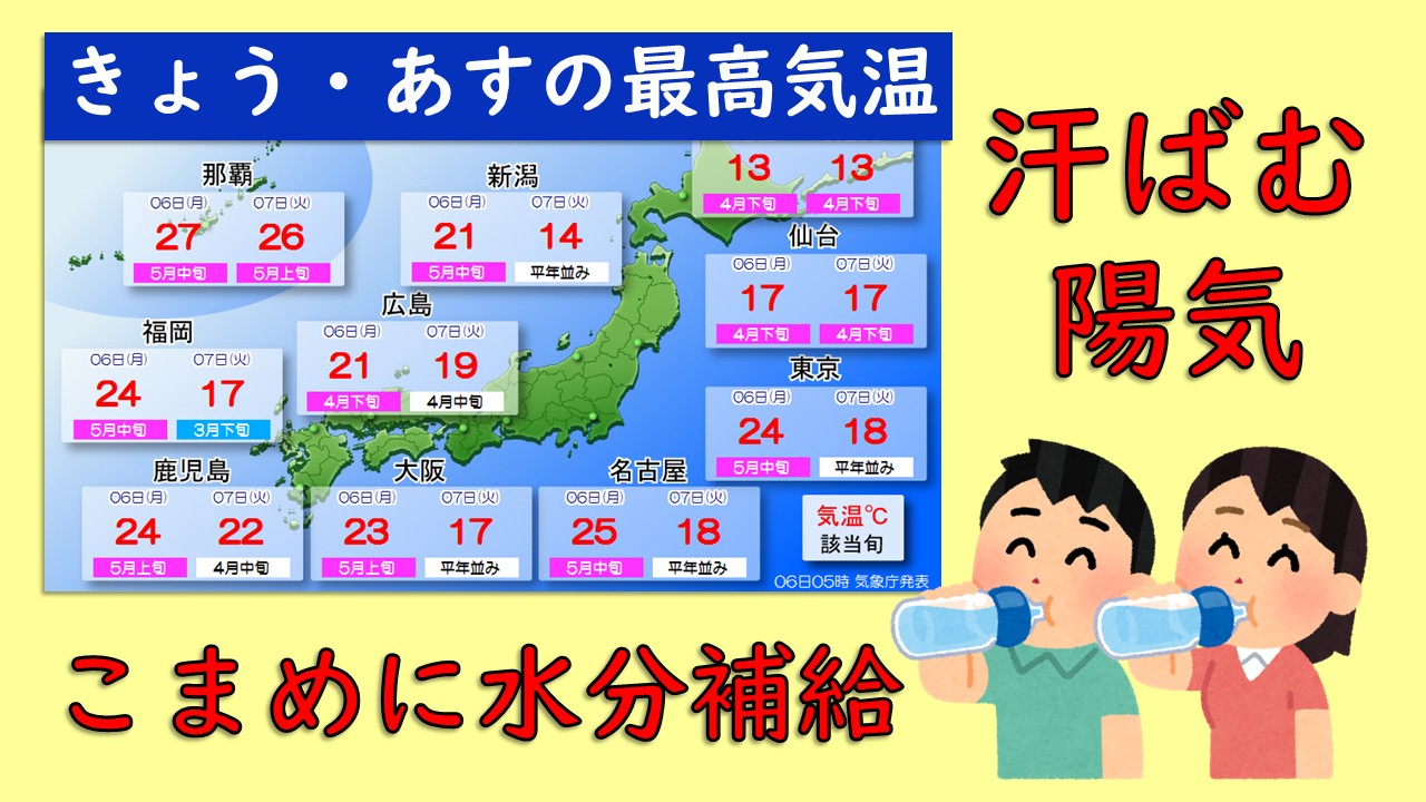 �g�b�v�y�[�W