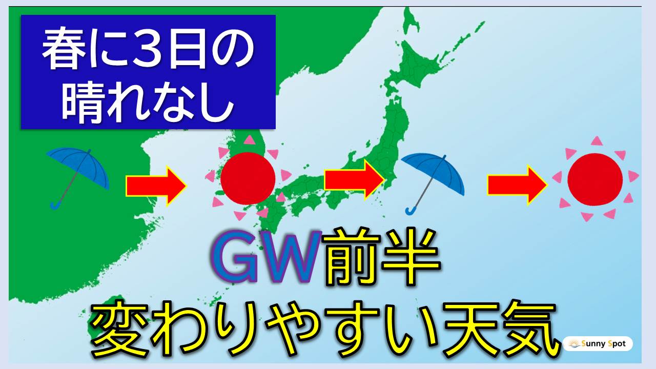 �g�b�v�y�[�W