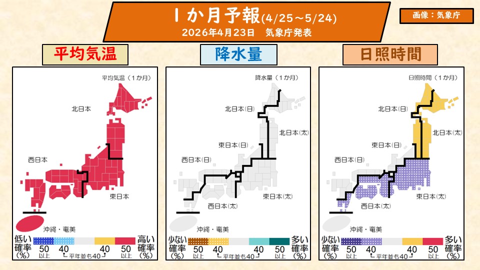 �g�b�v�y�[�W