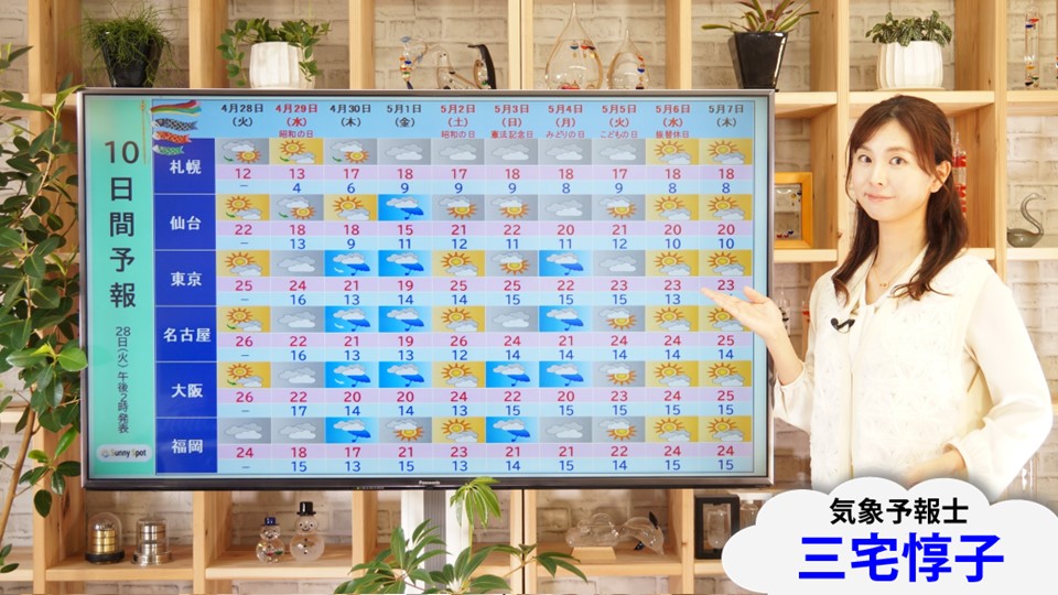 �g�b�v�y�[�W