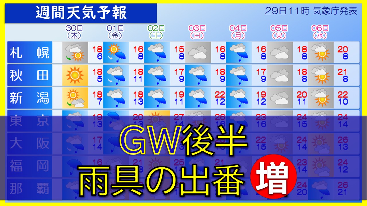 �g�b�v�y�[�W