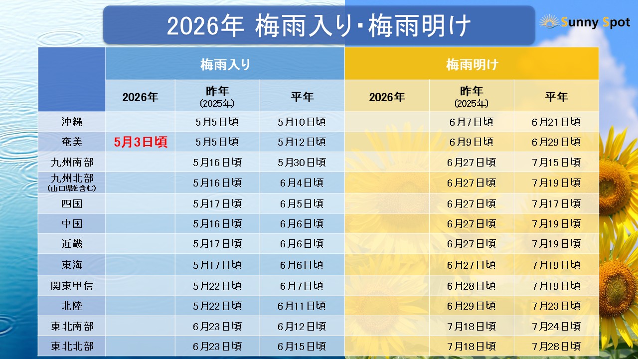 TOPICS�摜