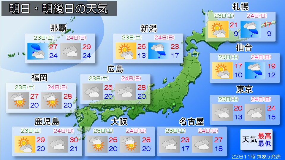 トップページ