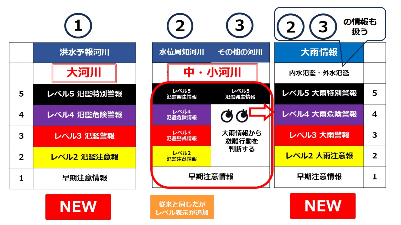 �g�b�v�y�[�W