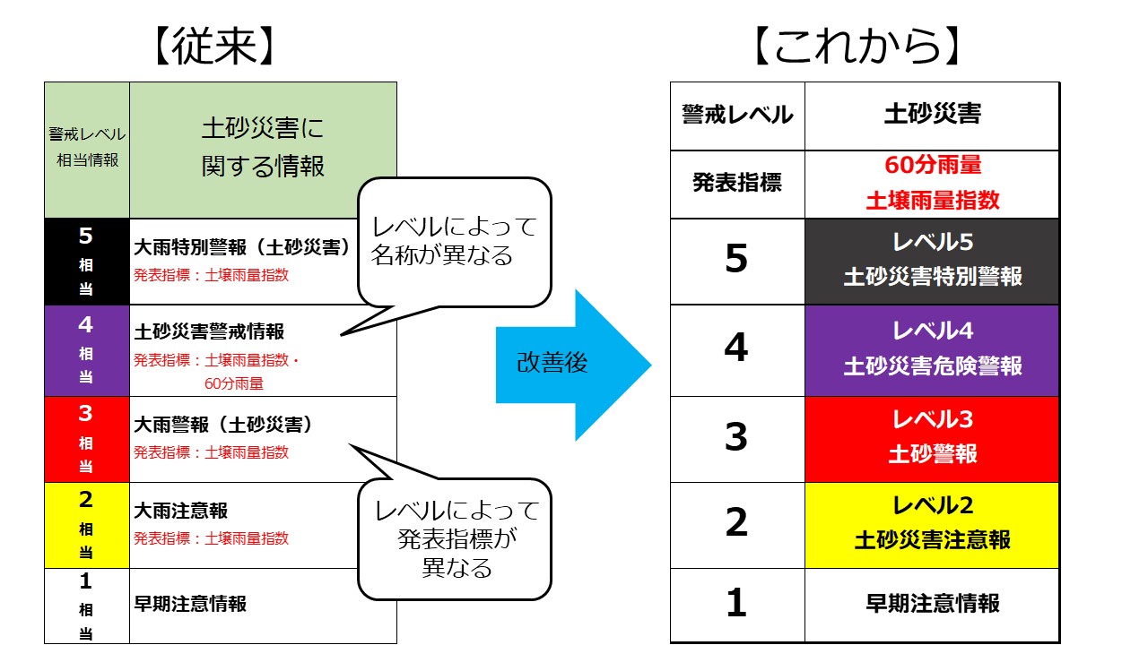 �g�b�v�y�[�W