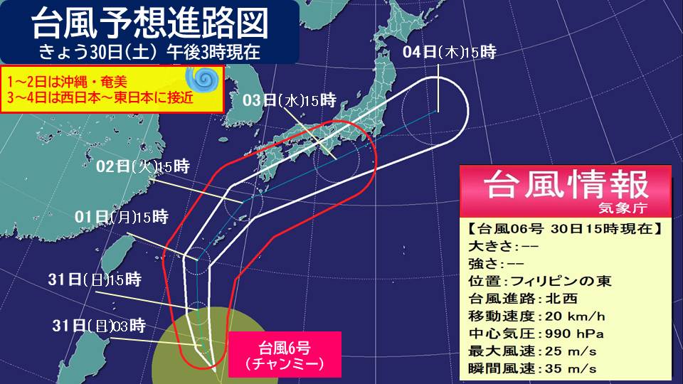 トップページ