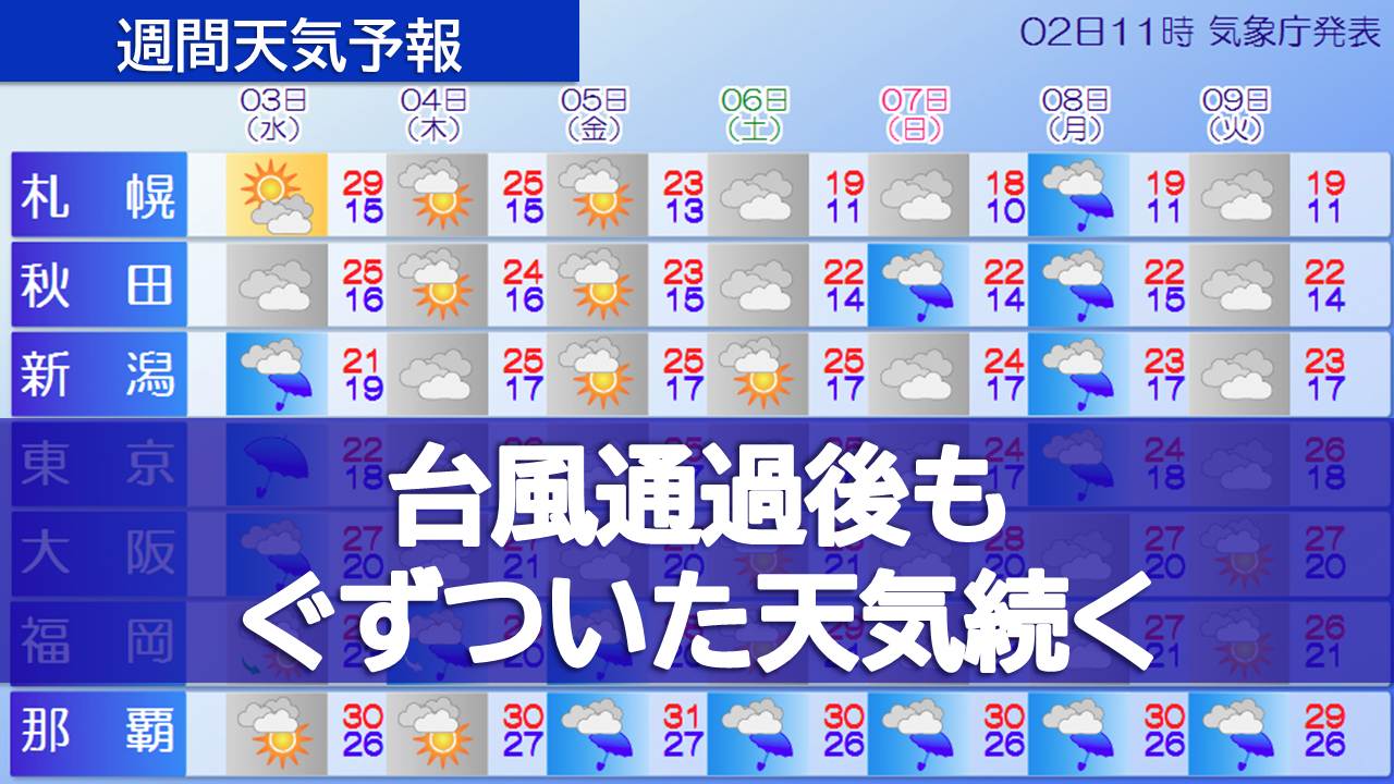 TOPICS画像